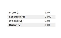 Nýt Ø 6.0 x 28 mm (0,5kg - ±60ks) - 