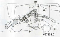 Řemen Claas 667252.0 OPTIBELT - 