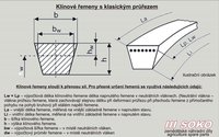 Klínový řemen 17x1400 Li (pro pohon vloženého hřídele) - Mačkač E302