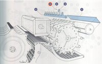 Šroub M10 x 20 mm - 